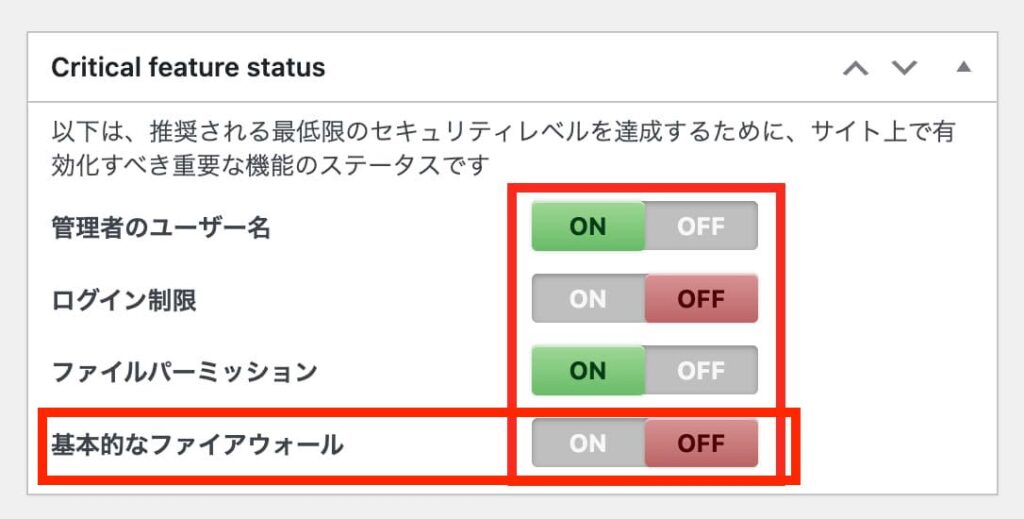 ダッシュボードのステータス表示画面